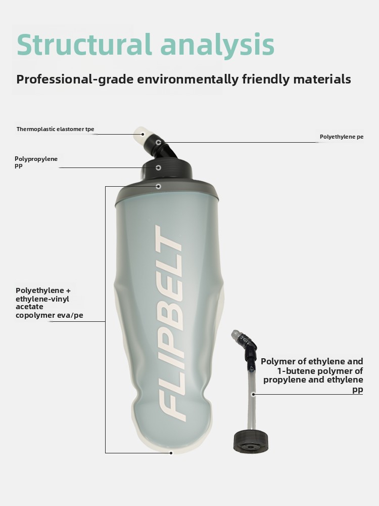 FlipBelt Sport Soft Water Bott - đánh giá và giá Running Gear Marathon