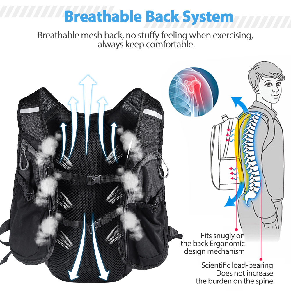 Running Backpack Vest With Wat - đánh giá và giá Running Gear Vest
