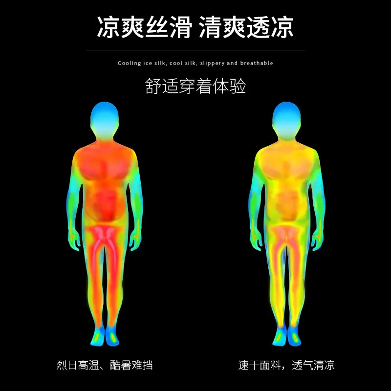 Men's 2-Piece Summer Athletic  - đánh giá và giá Running Gear Quick Dry
