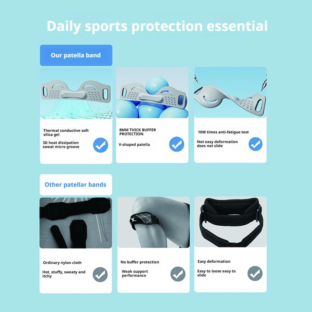 Patellar Knee Strap for Pain R - đánh giá và giá Running Gear For Knee Pain